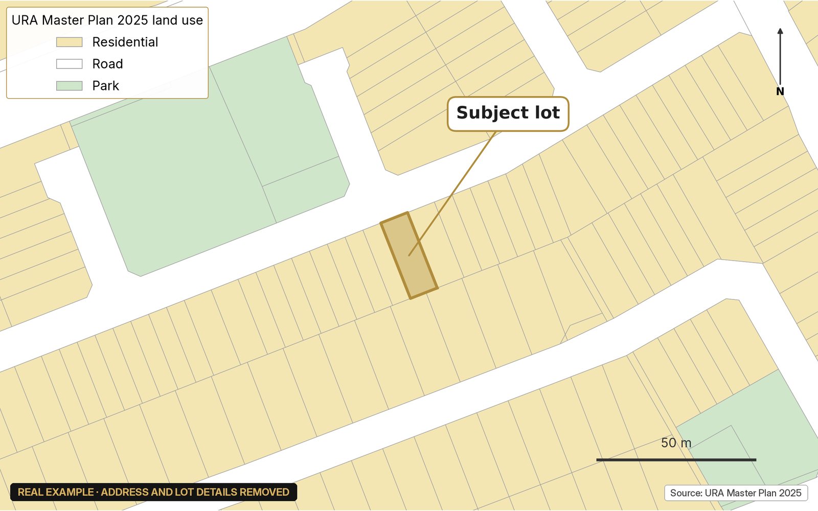 Real URA Master Plan 2025 land-use extract around a terrace lot, with the subject lot outlined, the surrounding streets zoned Residential, two parks, a legend, a 50 m scale bar and a north arrow; address and lot details removed